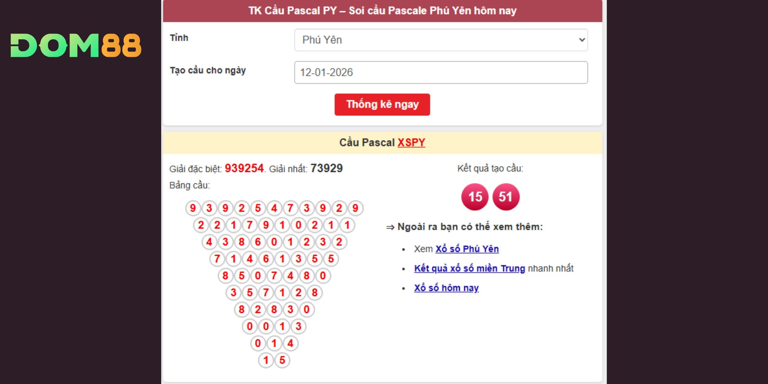 Dự đoán xổ số miền Trung theo Pascal, trục 15–51 cho tín hiệu rõ