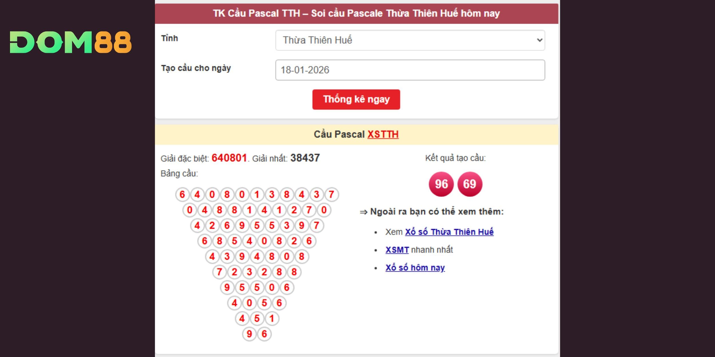Dự đoán xổ số miền Trung ưu tiên trục Pascal 96, 69