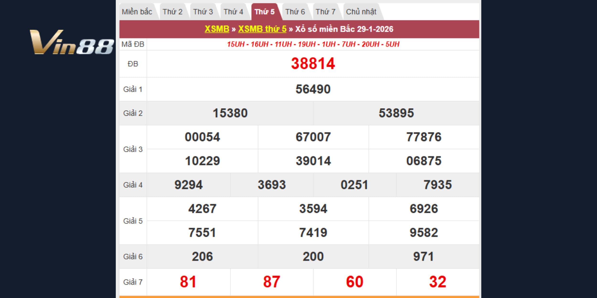 Kết quả xổ số miền Bắc vào 29-01-2026 chuẩn VIN88