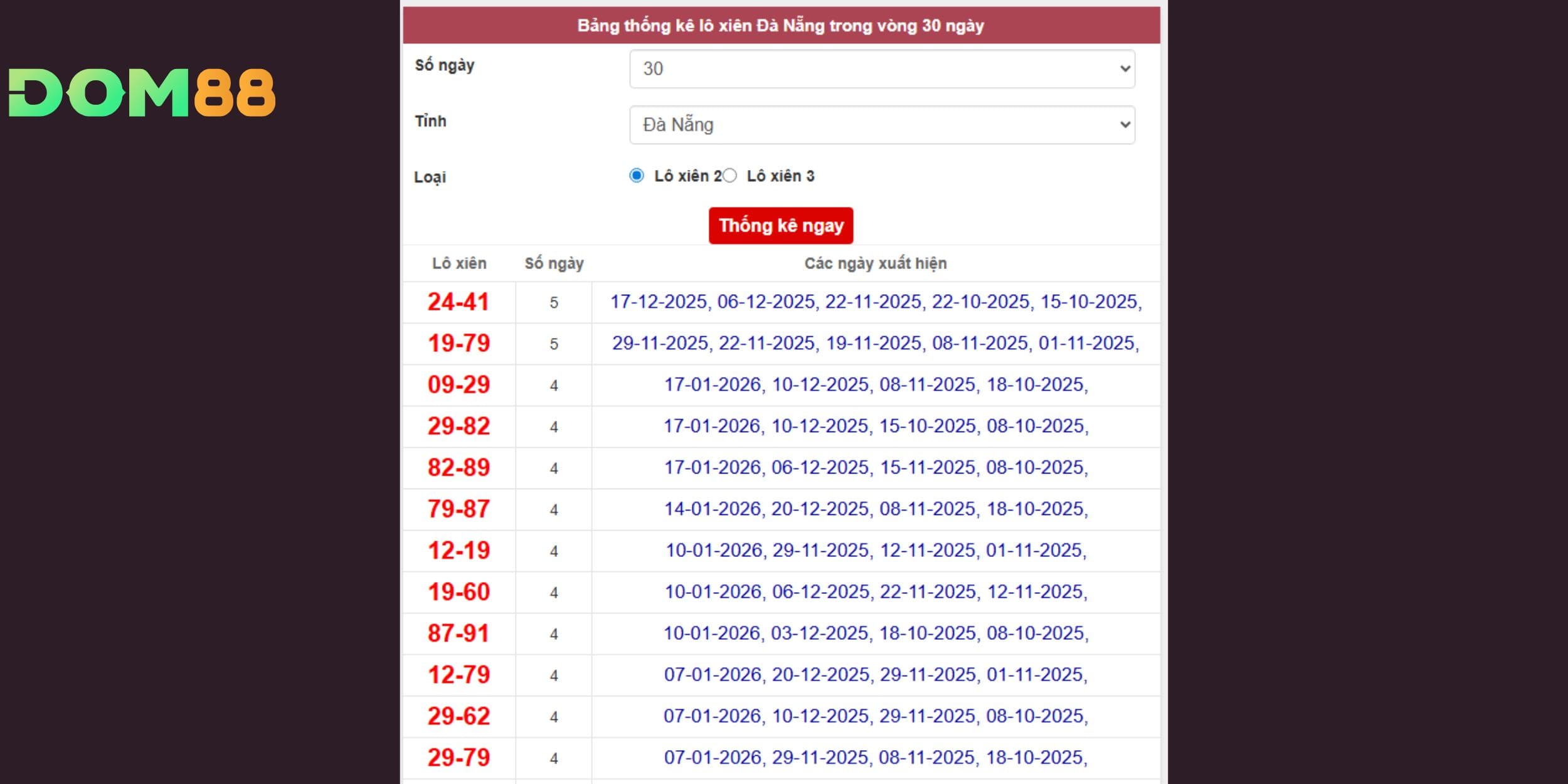 Lô xiên 2 chuẩn đài Đà Nẵng