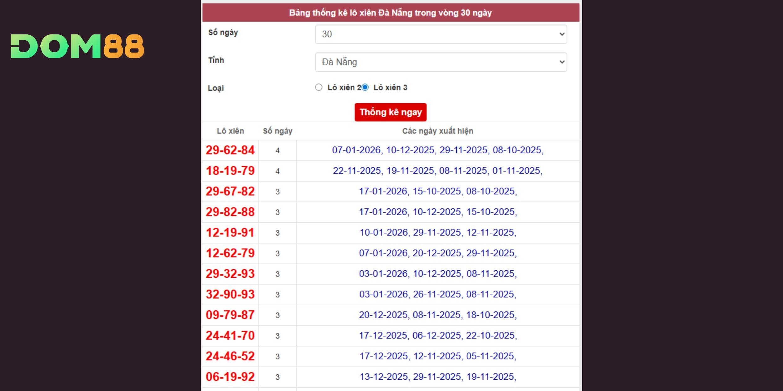 Lô xiên 3 từ đài Đà Nẵng