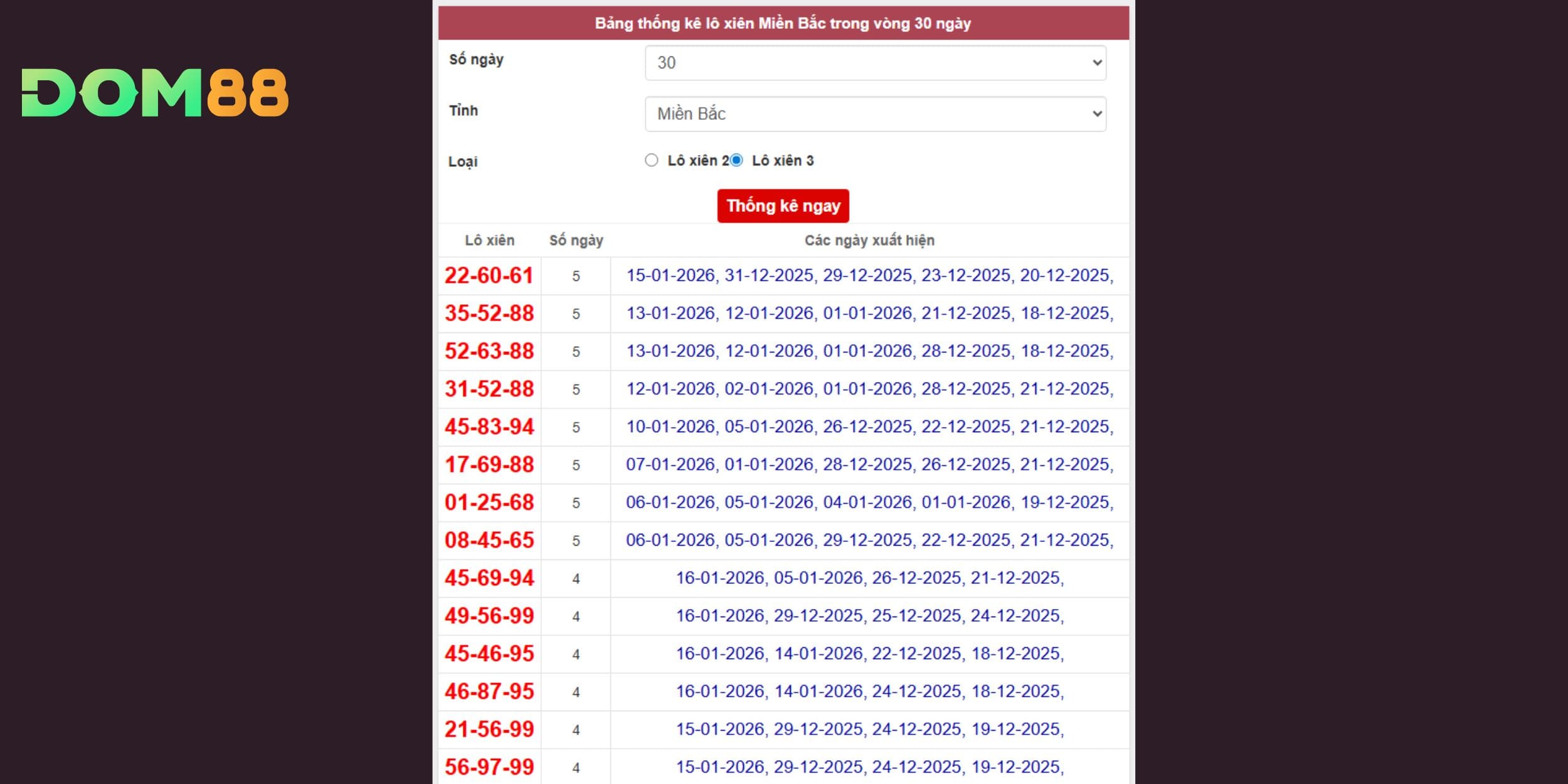 Nhịp xiên ổn định phù hợp dự đoán xổ số miền Bắc ngày 17-01