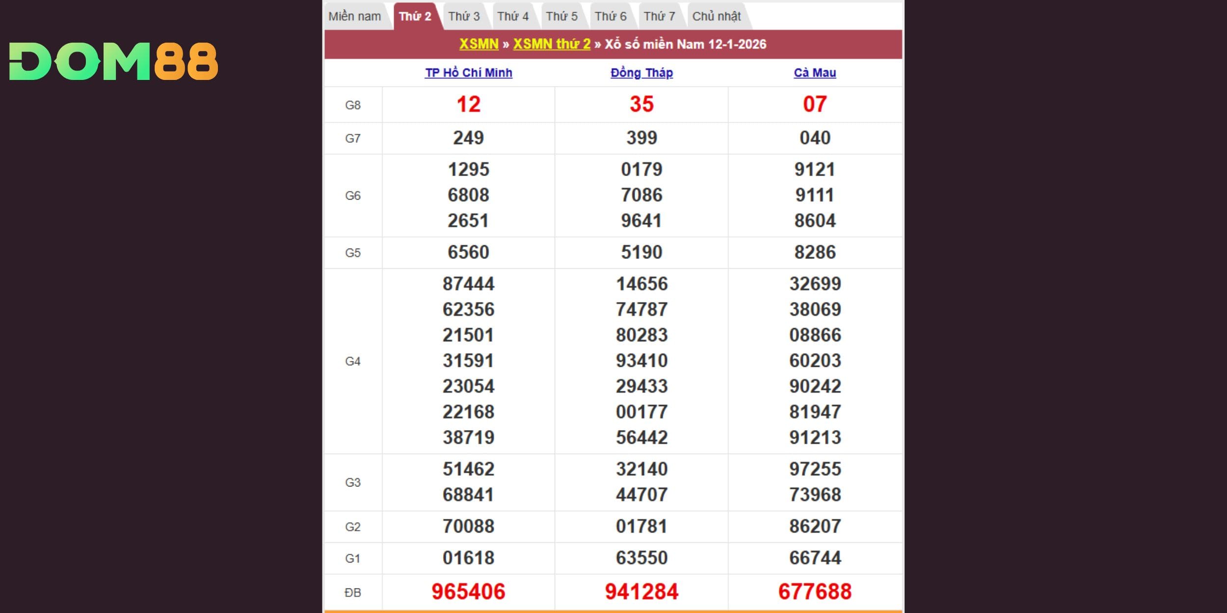 Tra cứu kết quả trên đài HCM, Đồng Tháp và Cà Mau 