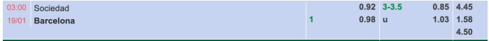 Sociedad vs Barcelona 