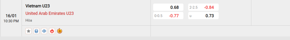 Soi kèo bóng đá U23 Việt Nam vs U23 UAE