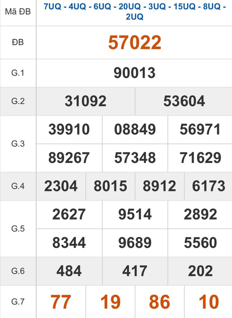 Xem lại kết quả XSMB ngày 23/01/2026