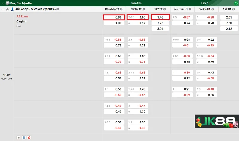 Kèo nhà cái AS Roma vs Cagliari uk88
