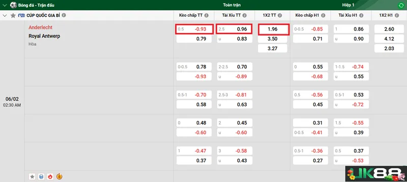 Kèo nhà cái Anderlecht vs Royal Antwerp uk88