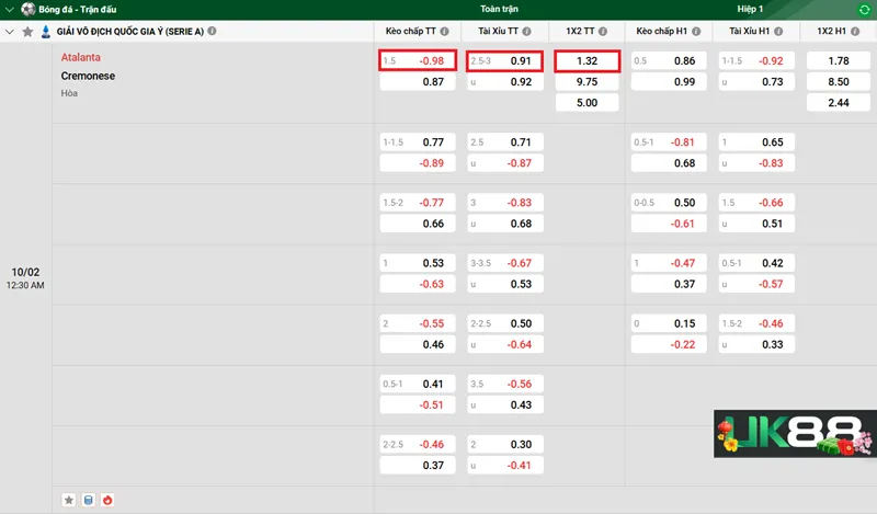 Kèo nhà cái Atalanta vs Cremonese uk88