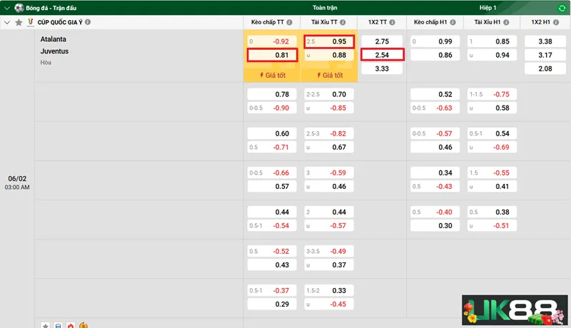 Kèo nhà cái Atalanta vs Juventus uk88