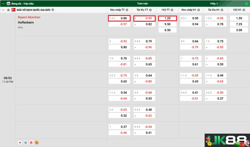 Kèo nhà cái Bayern Munich vs Hoffenheim uk88