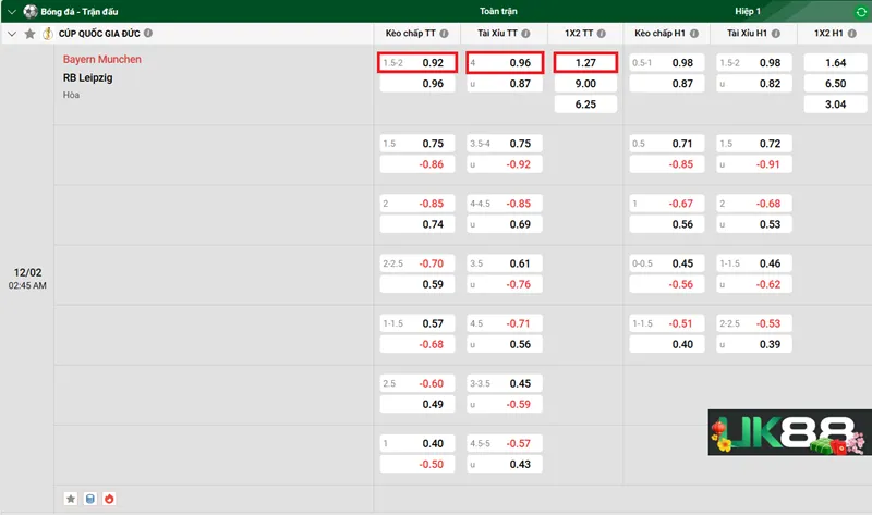 Kèo nhà cái Bayern Munich vs RB Leipzig uk88