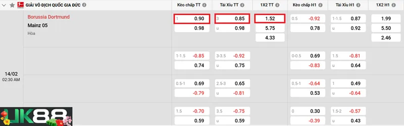Kèo nhà cái Borussia Dortmund vs Mainz 05 uk88