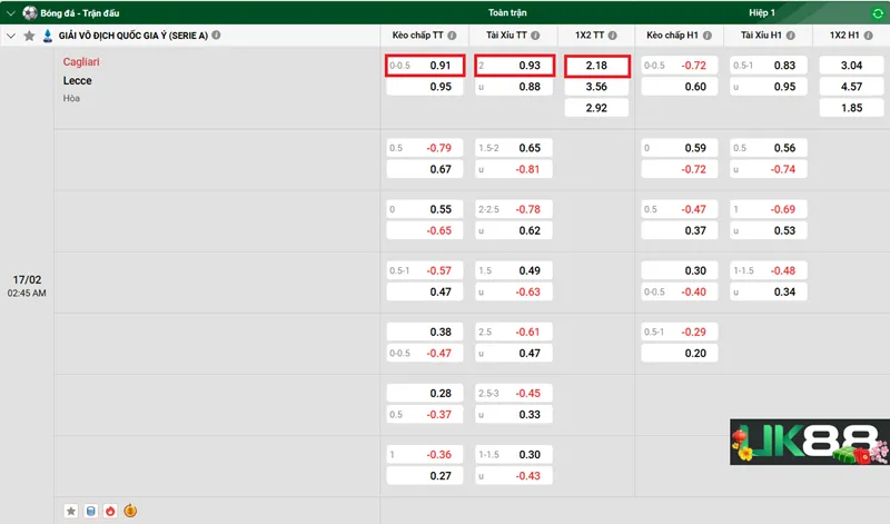 Kèo nhà cái Cagliari vs Lecce uk88