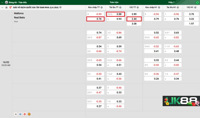 Kèo nhà cái Mallorca vs Real Betis uk88