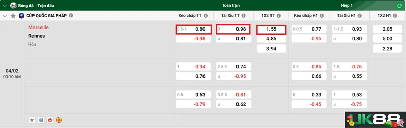 Kèo nhà cái Marseille vs Rennes uk88