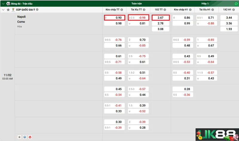 Kèo nhà cái Napoli vs Como uk88