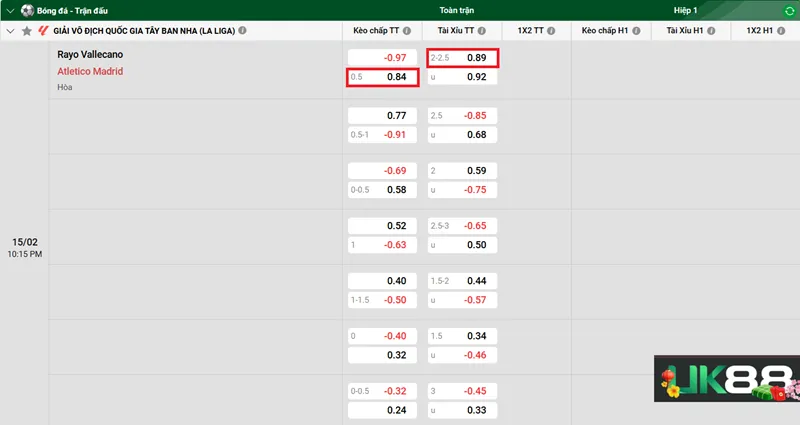 Kèo nhà cái Rayo Vallecano vs Atletico Madrid uk88