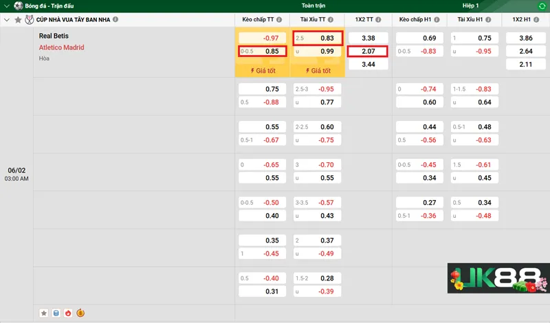 Kèo nhà cái Real Betis vs Atletico Madrid uk88
