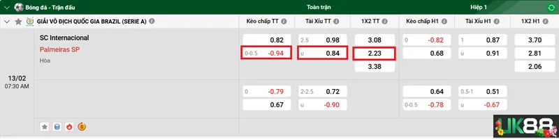 Kèo nhà cái SC International vs Palmeiras SP uk88