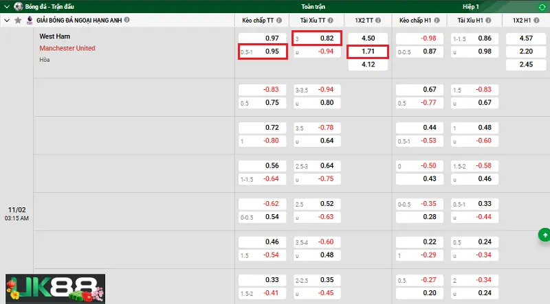 West Ham vs Manchester United uk88 4