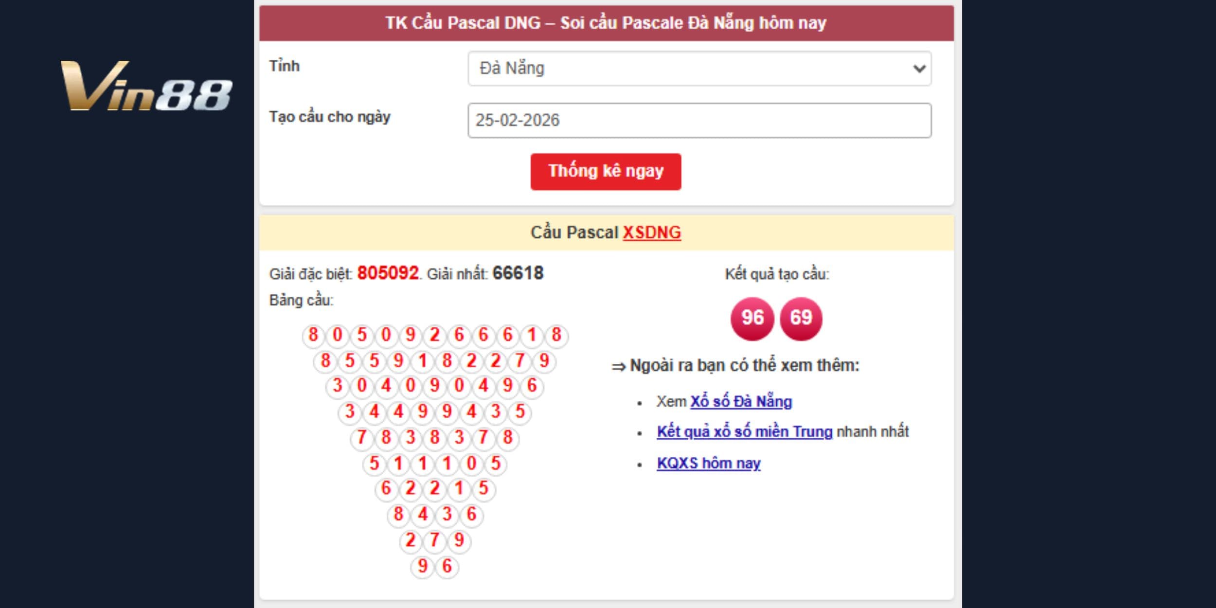 Cặp 96 – 69 dẫn dắt dự đoán xổ số miền Trung