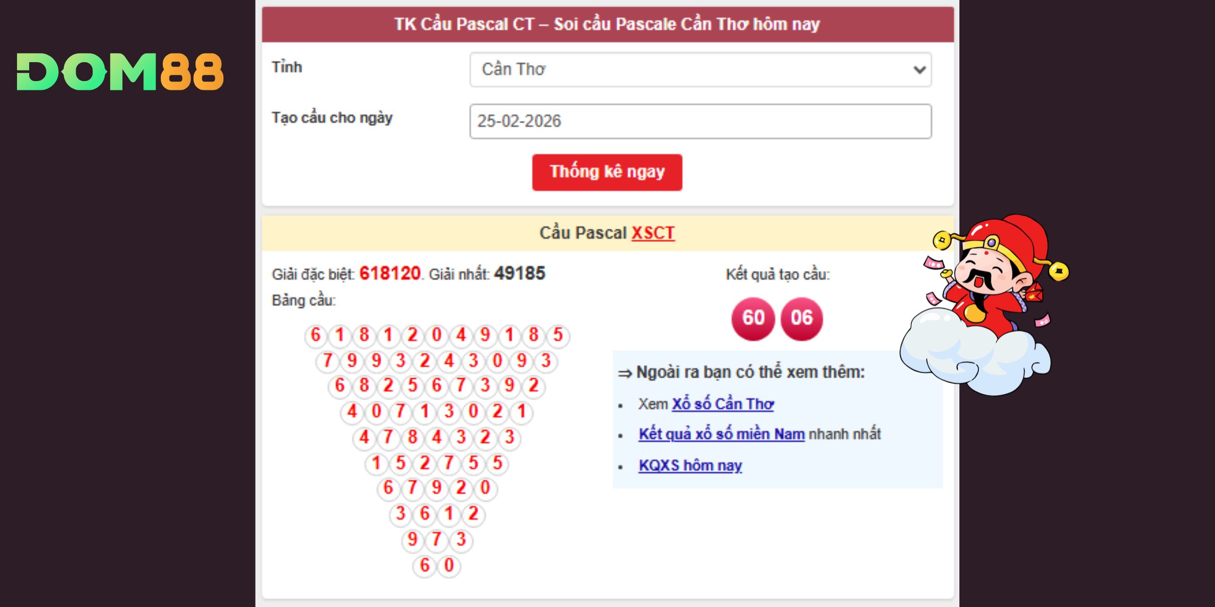 Cầu Pascal 60–06 dẫn dắt dự đoán xổ số miền Nam trên đài Cần Thơ 