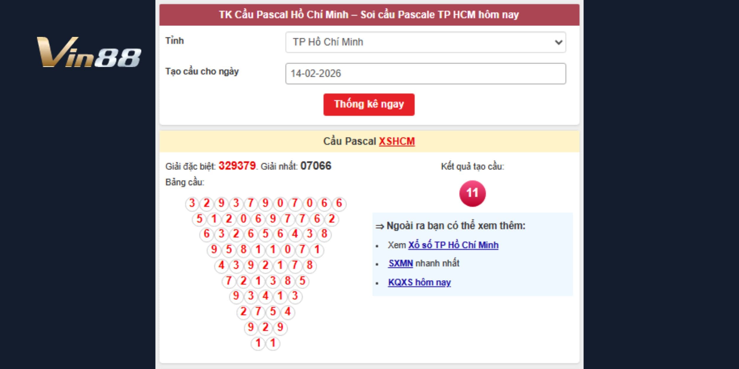 Cầu Pascal hội tụ 11 trong dự đoán xổ số miền Nam