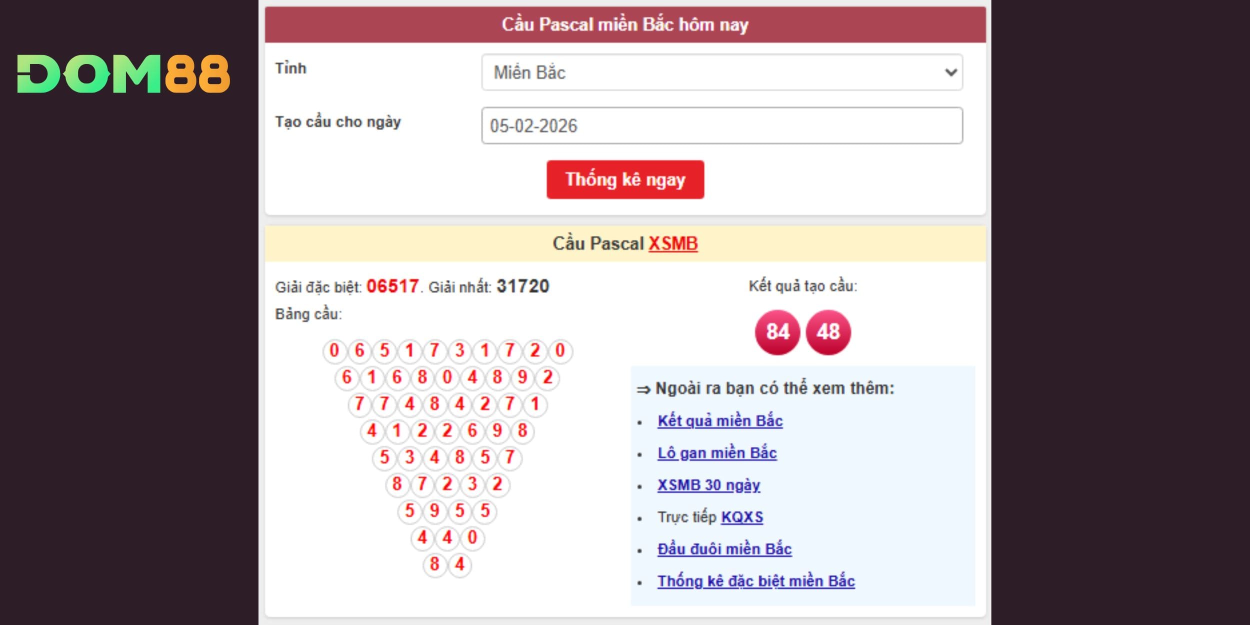 Dự đoán xổ số miền Bắc ngày 05-02-2026 theo cầu Pascal