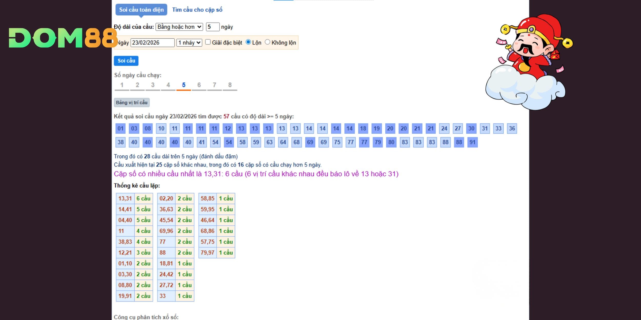 Dự đoán xổ số miền Bắc theo lô tô rơi trong vòng 100 ngày đổ lại