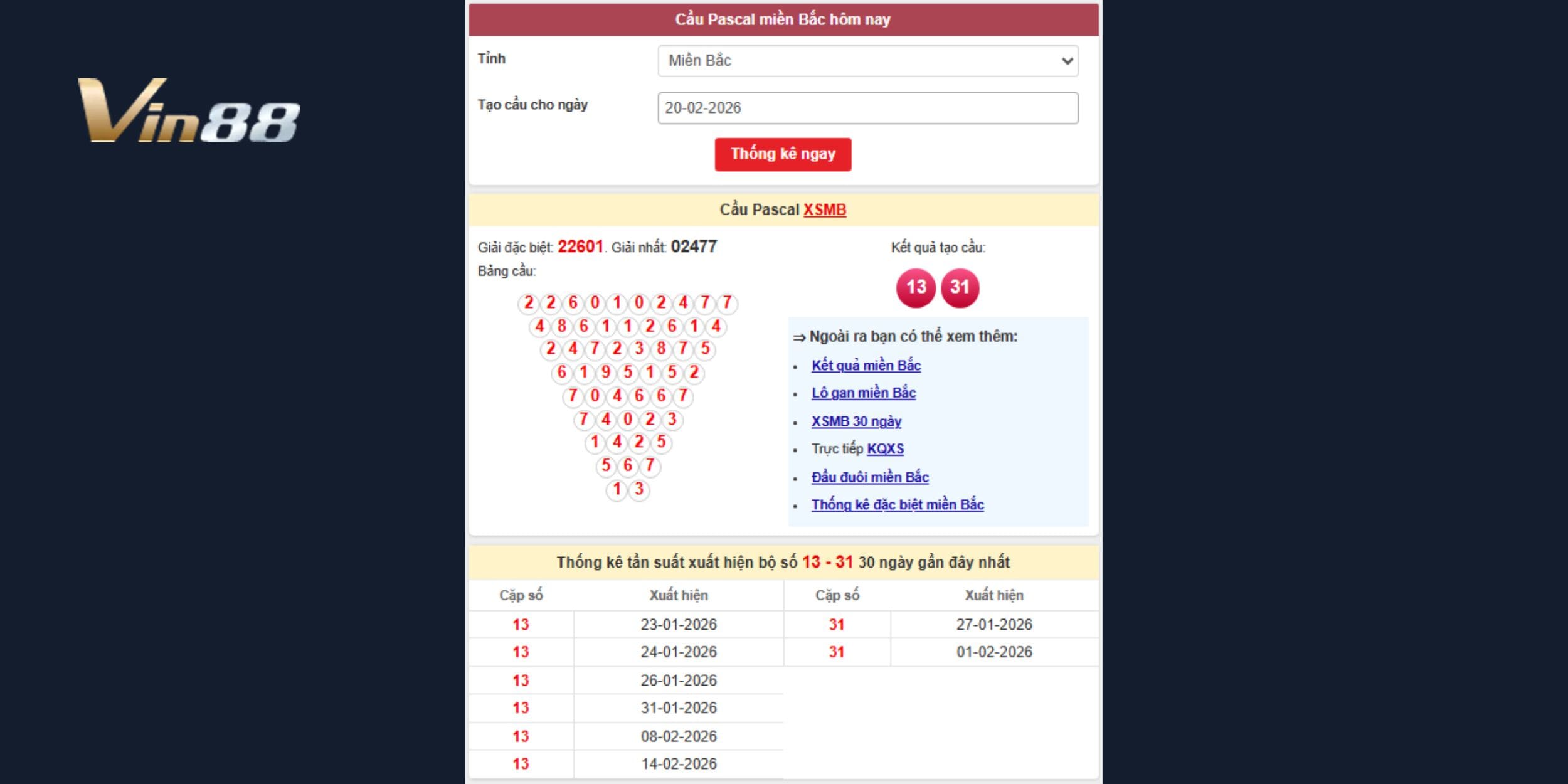 Dự đoán xổ số miền Bắc theo phân tích cầu Pascal