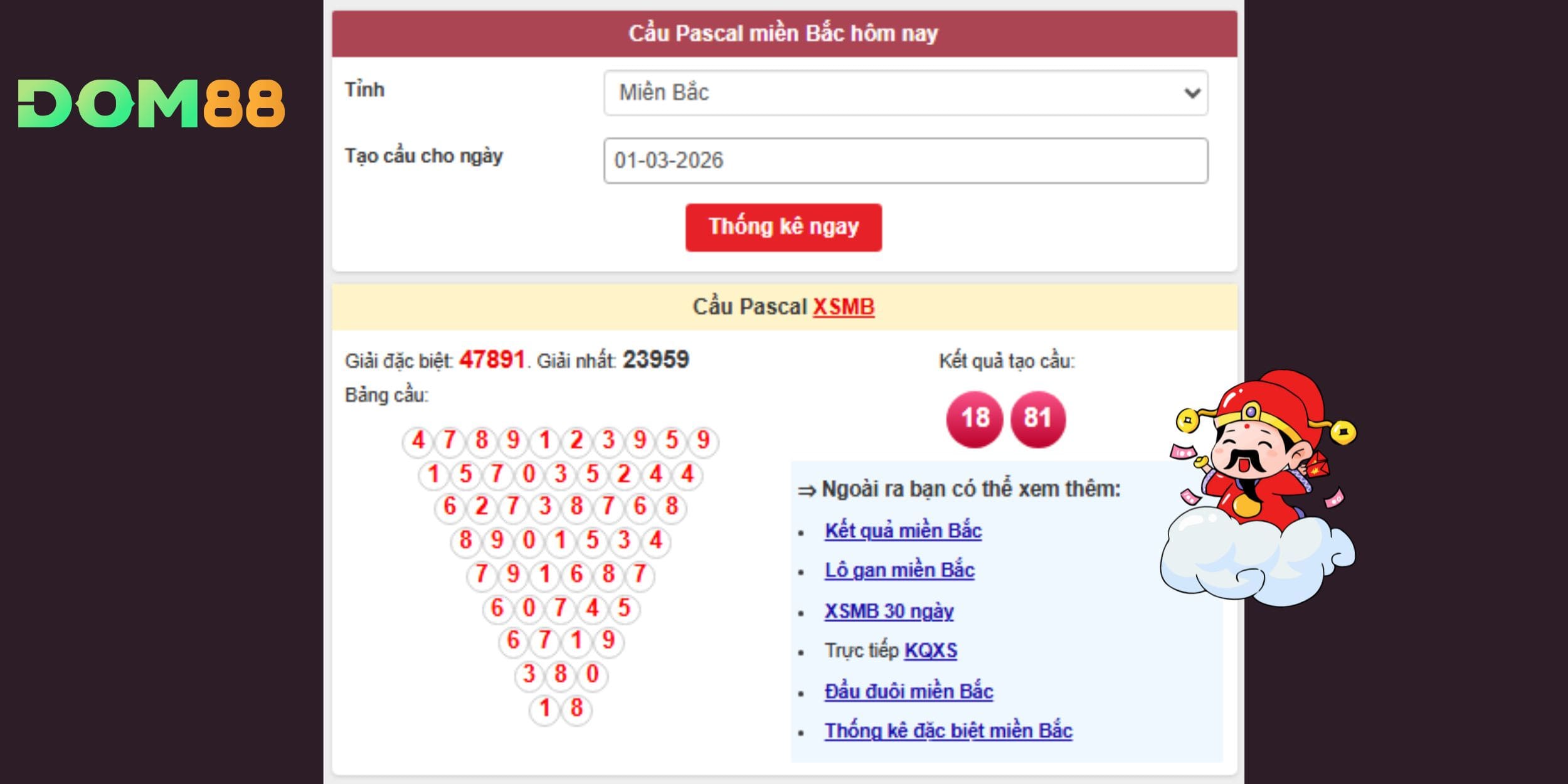 Dự đoán xổ số miền Bắc theo trục đối xứng 1-8