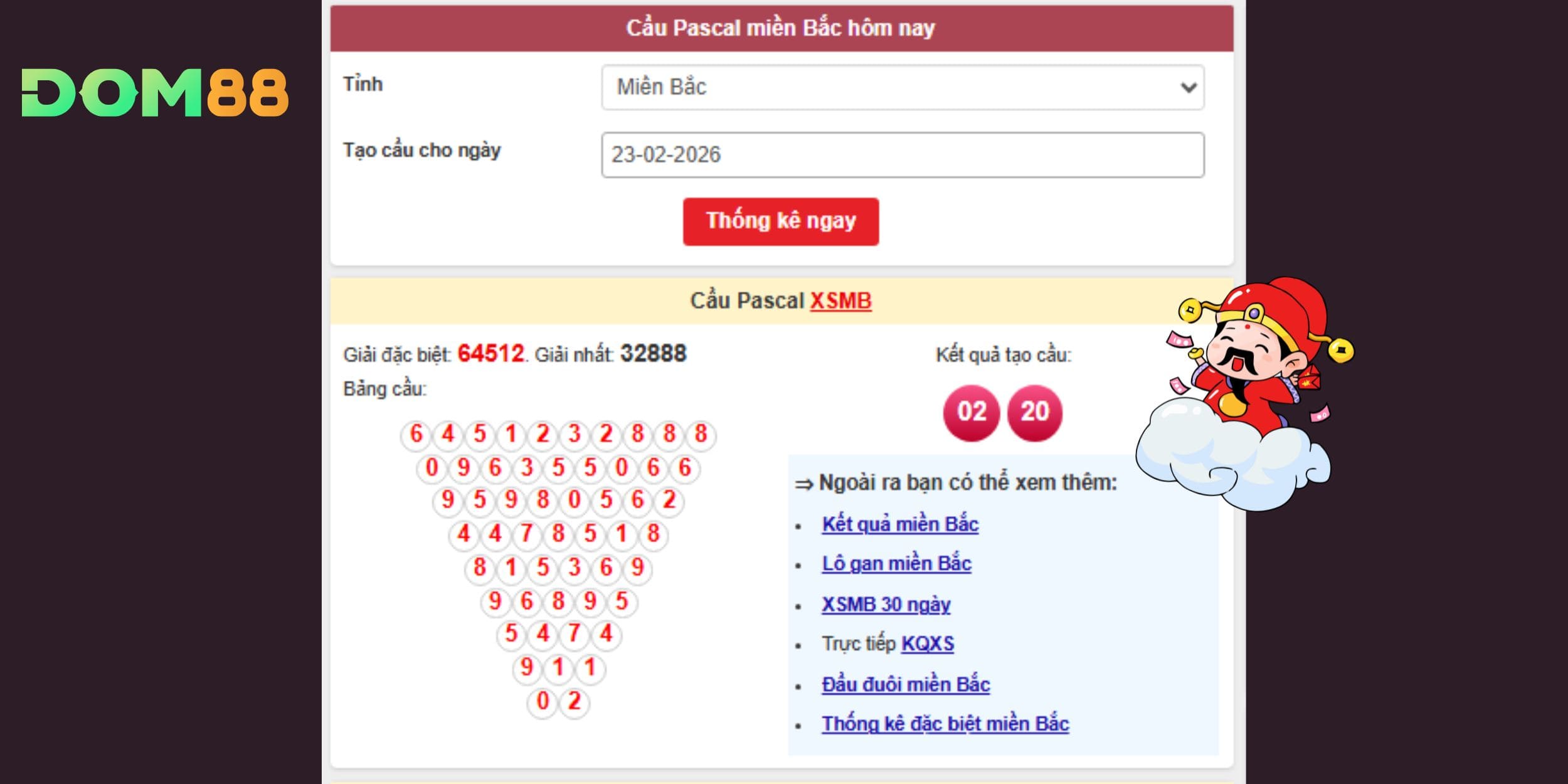 Dự đoán xổ số miền Bắc theo trục Pascal 02–20