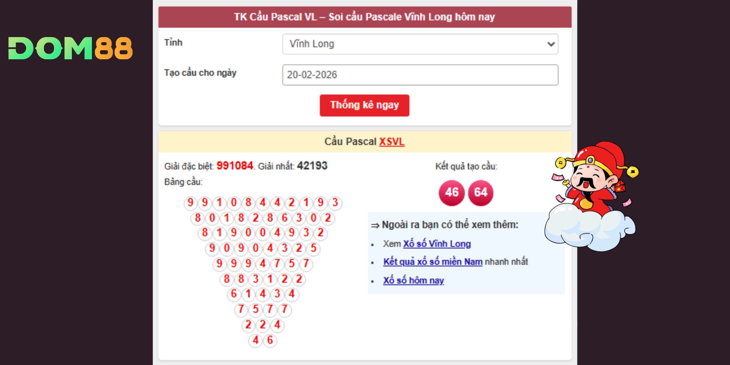 Dự đoán xổ số miền Nam bám trục 46–64