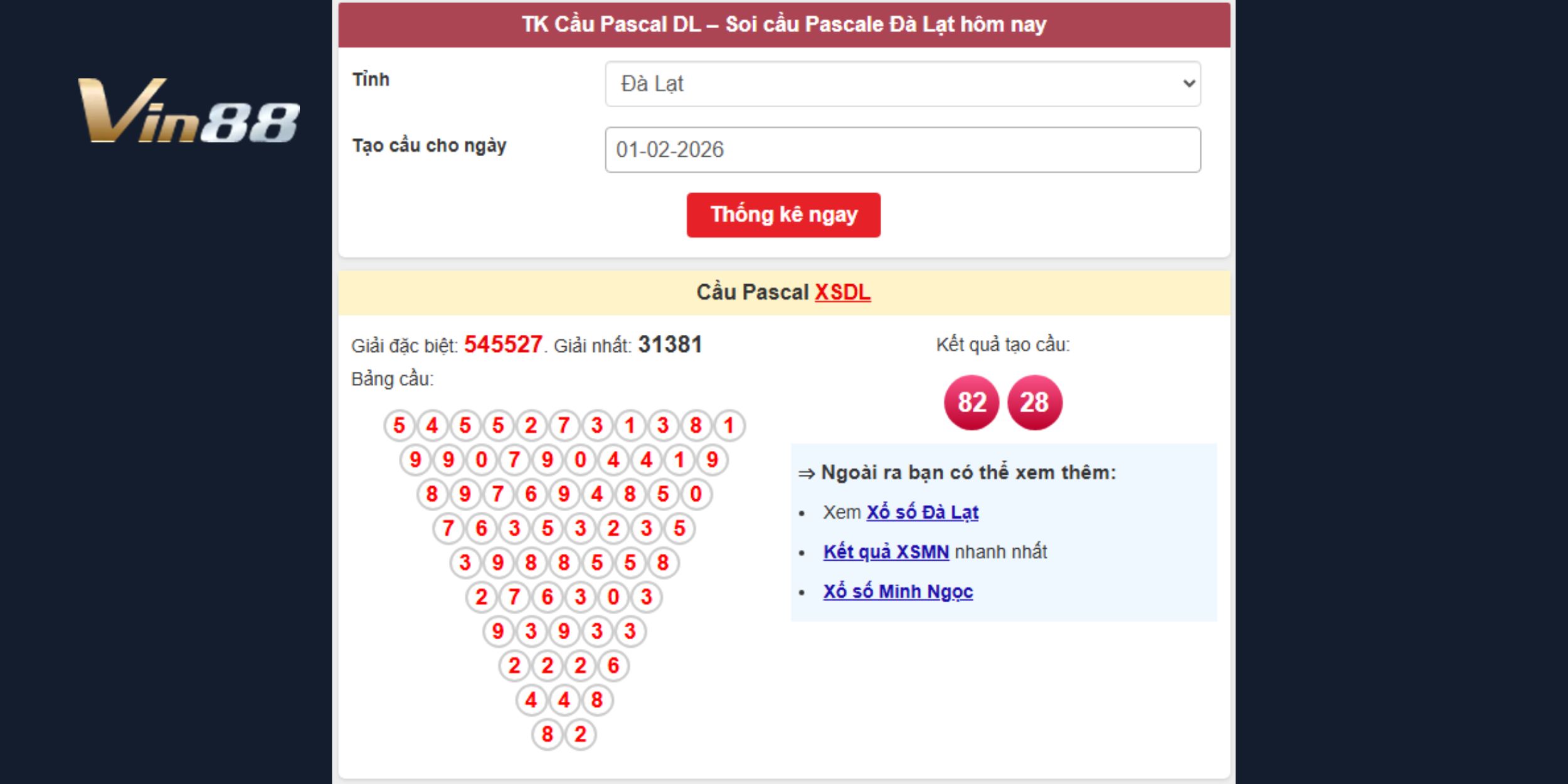 Dự đoán xổ số miền Nam qua đài Đà Lạt vào 01-02-2026