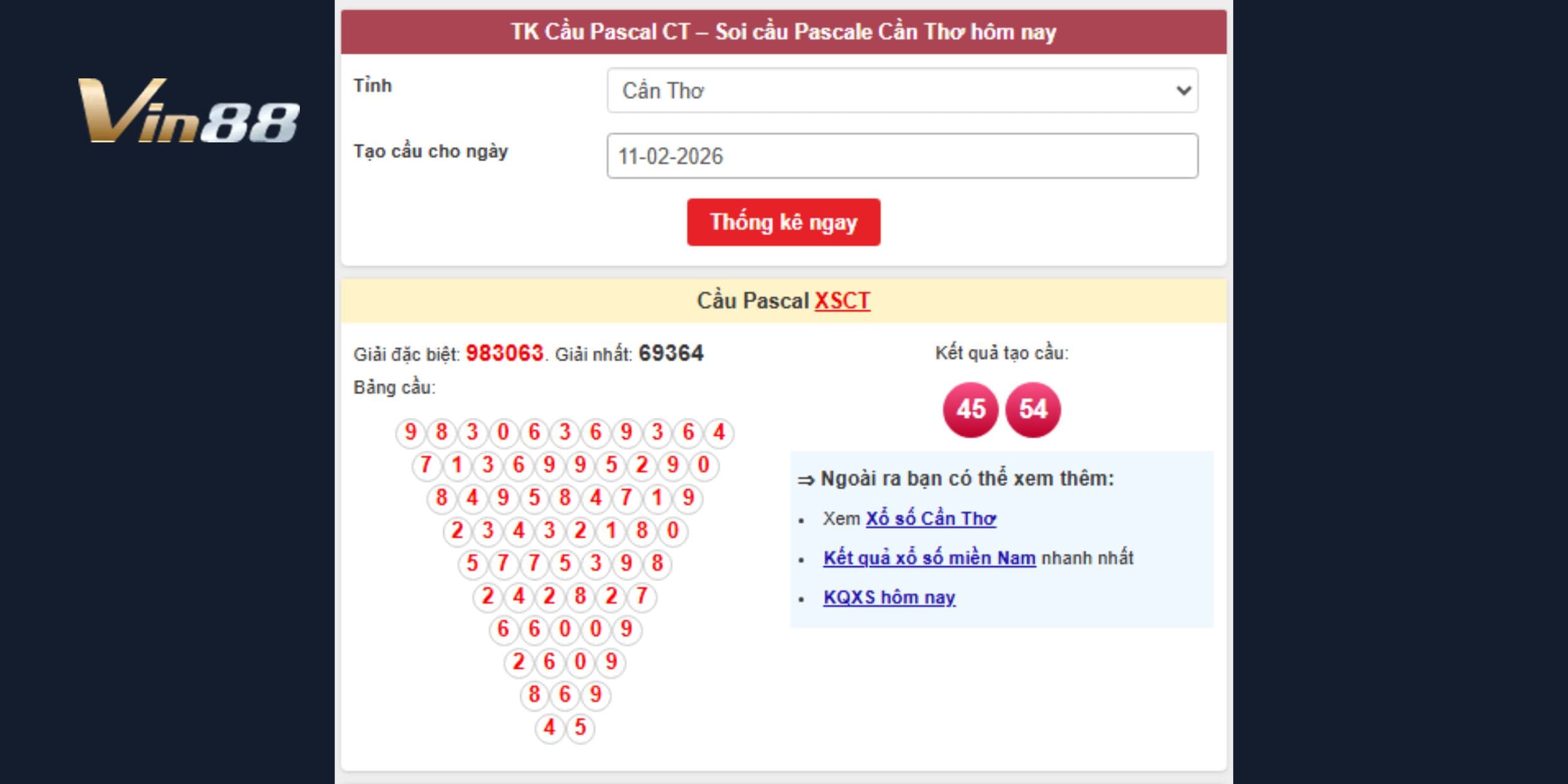 Dự đoán xổ số miền Nam theo cầu Pascal đài Cần Thơ