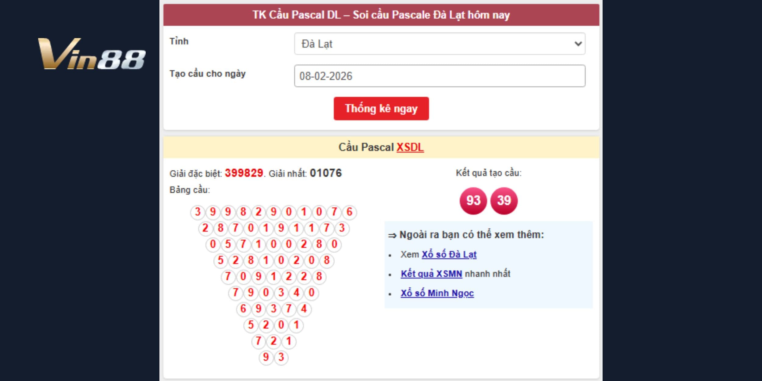 Dự đoán xổ số miền Nam theo cầu Pascal, ưu tiên cặp 93-39