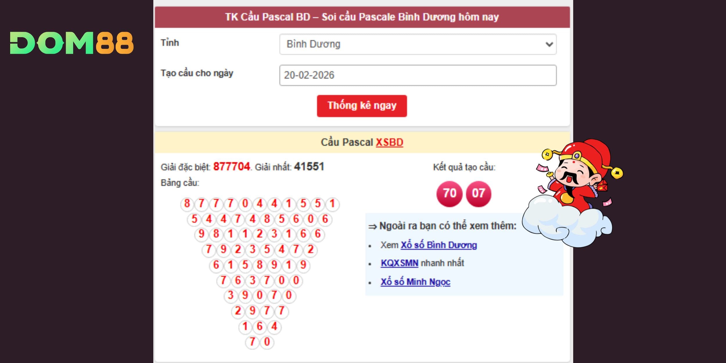 Dự đoán xổ số miền Nam theo trục 70–07 Pascal 