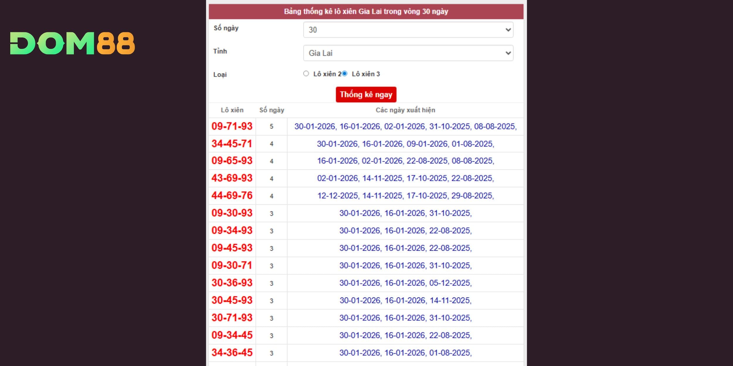 Dự đoán xổ số miền Trung ưu tiên các bộ xiên 3 có tần suất cao