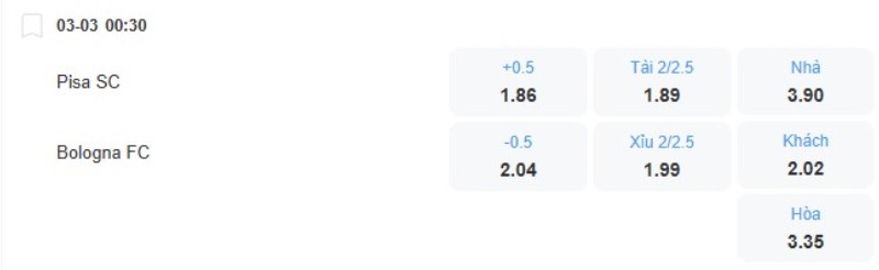 Soi kèo nhà cái Pisa vs Bologna