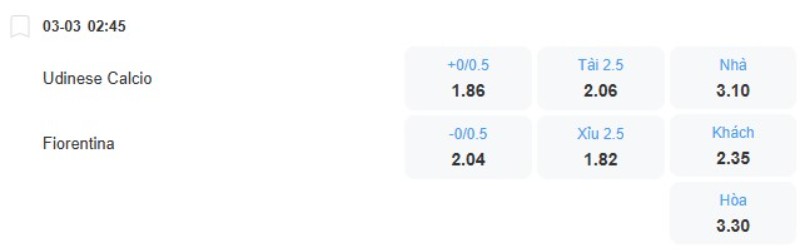 Soi kèo nhà cái Udinese vs Fiorentina