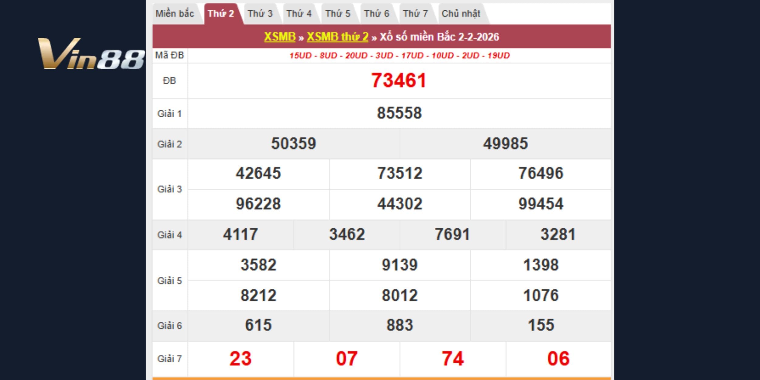 Kết quả kiến thiết vào ngày 02-02-2026 chuẩn VIN88