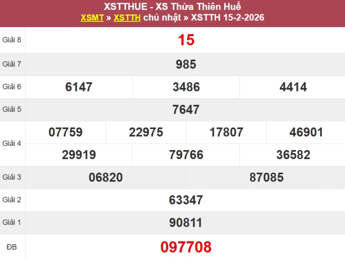 Kqxs đài Thừa Thiên Huế