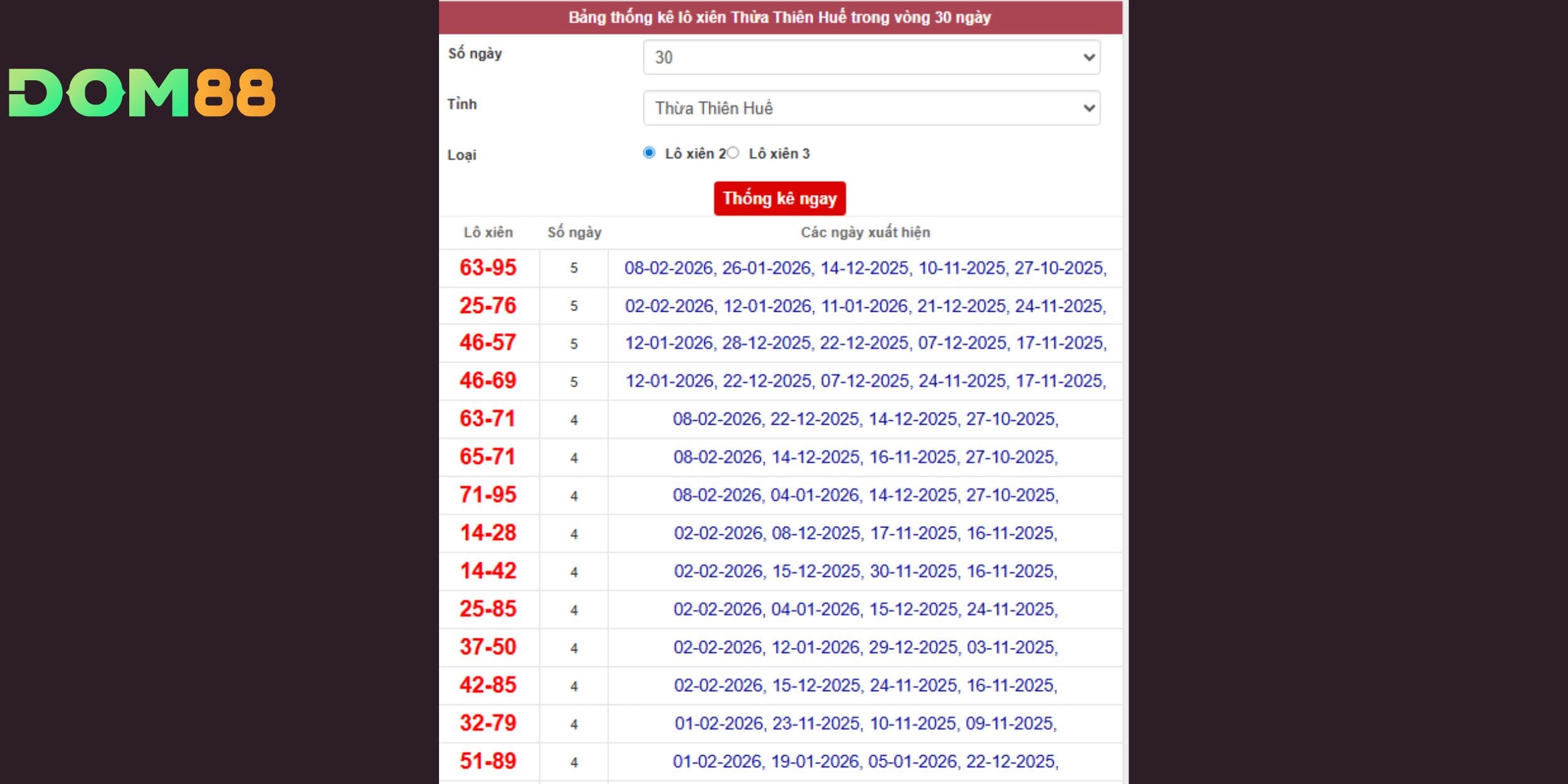 Nhóm xiên đầu 6 và 7 cho thấy tín hiệu cầu lặp rõ ràng