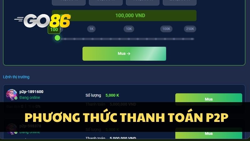 P2P Trading là phương thức thanh toán có tỷ giá cao