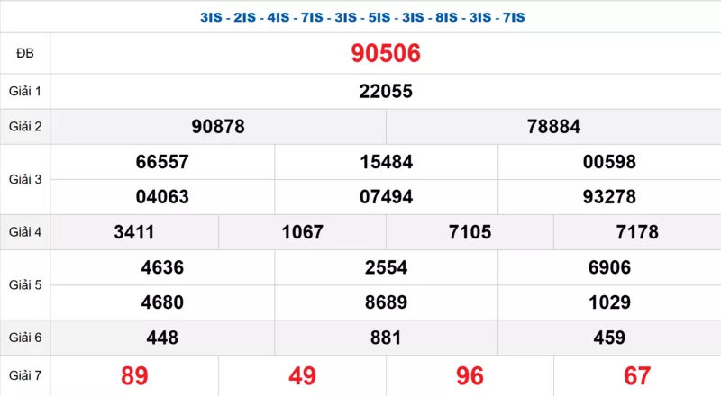 Bảng kết quả quay thử xổ số miền Bắc ngày 11/02/2026 