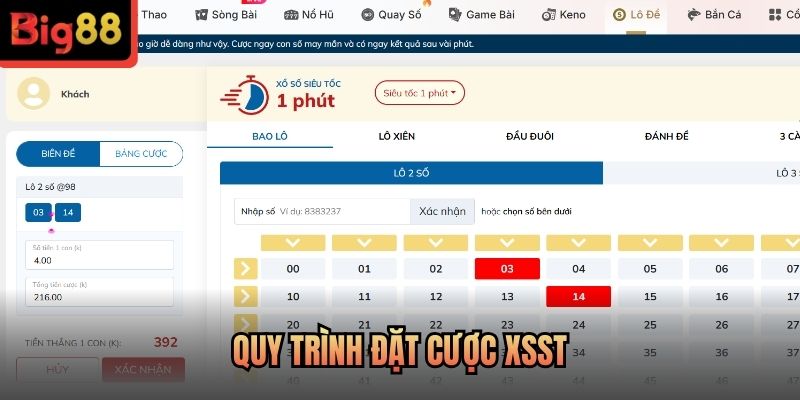 Quy trình đặt cược XSST