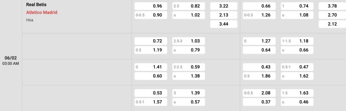 Real Betis vs Atletico Madrid