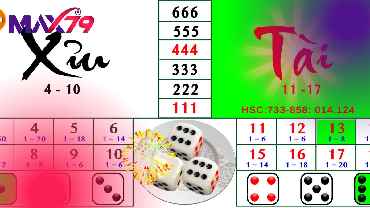 Những lỗi tâm lý cản trở mục tiêu tài xỉu ăn sập