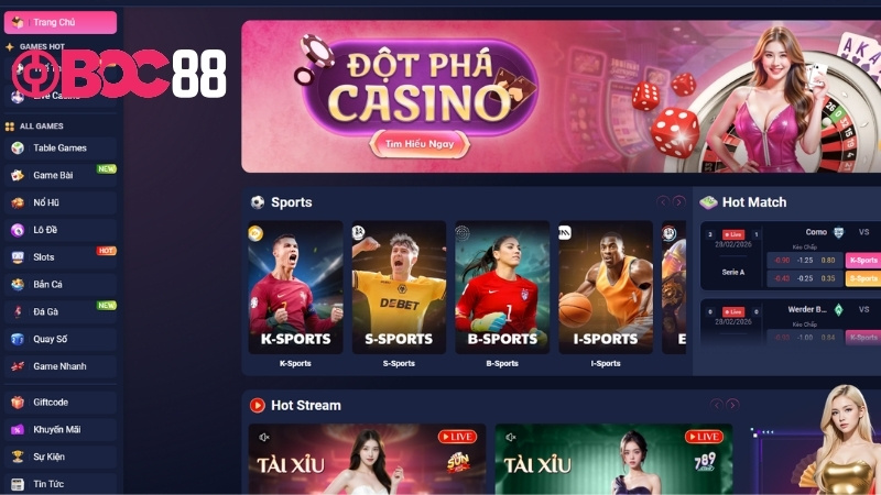 Tổng quan về BOC88